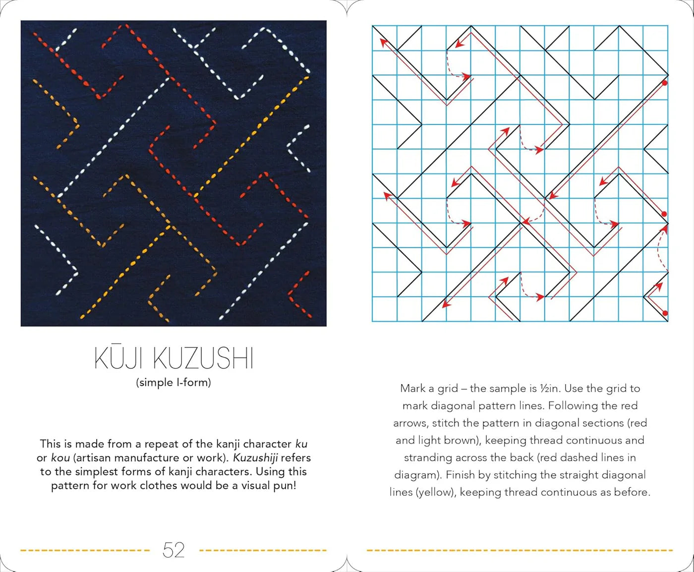 Ultimate Sashiko Card Deck