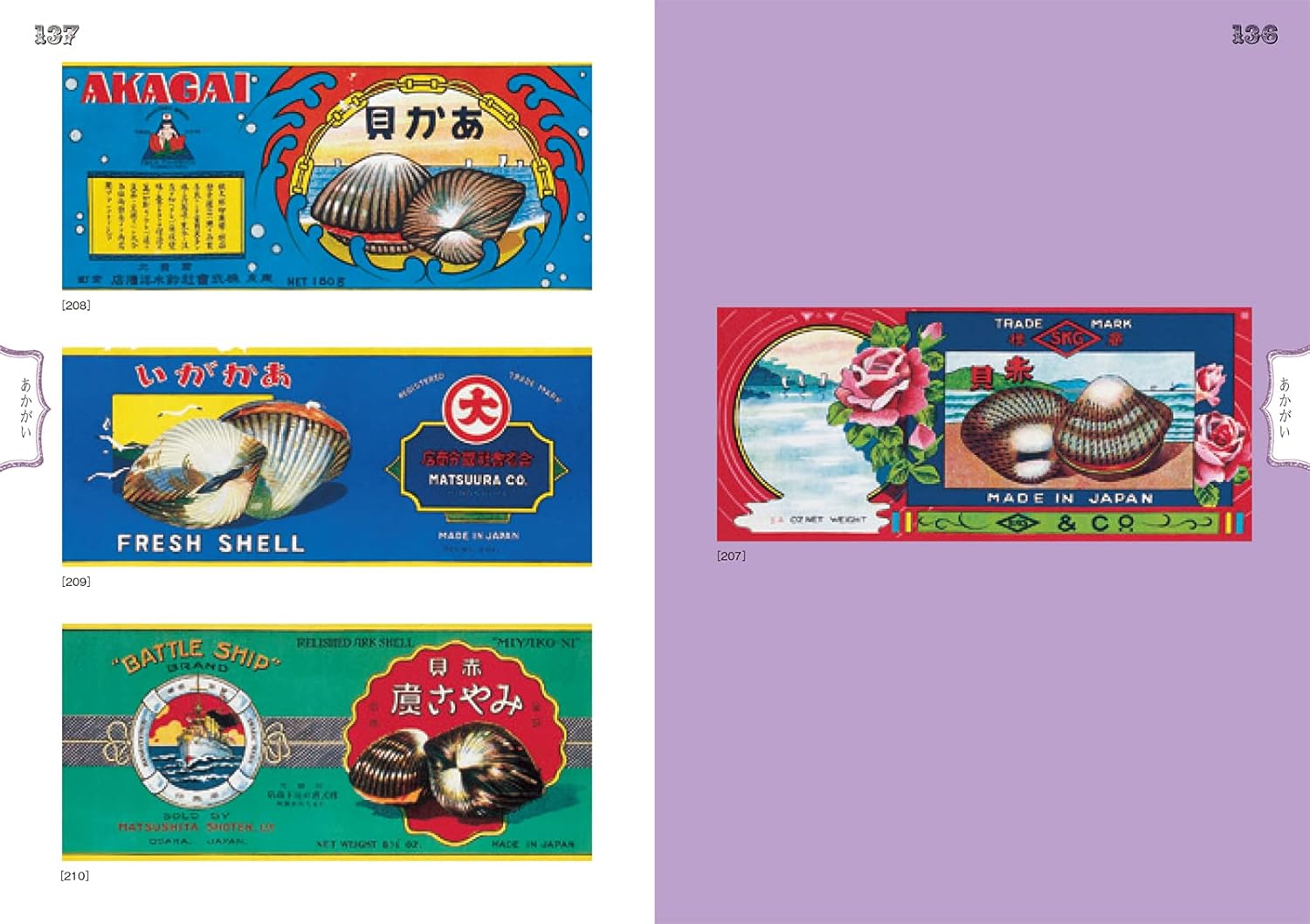 (price)A collection of Canned Food Labels
