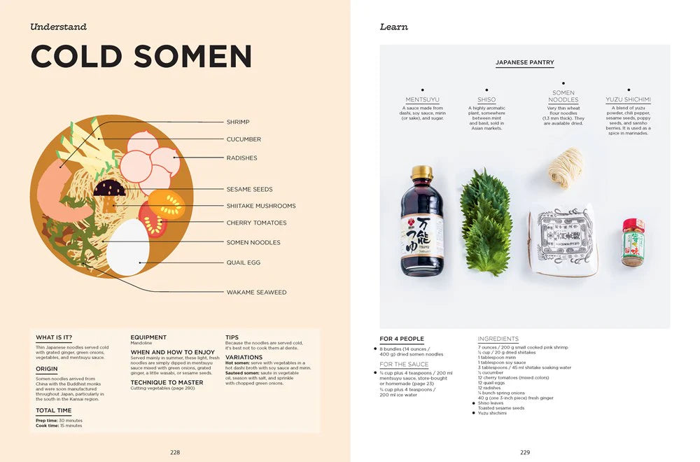 Complete Illustrated Guide to Japan: Japanese cooking