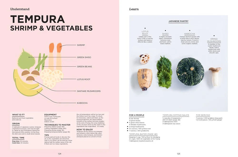 Complete Illustrated Guide to Japan: Japanese cooking