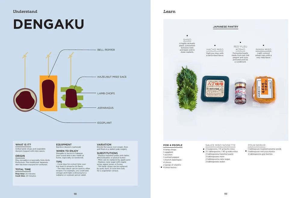 Complete Illustrated Guide to Japan: Japanese cooking