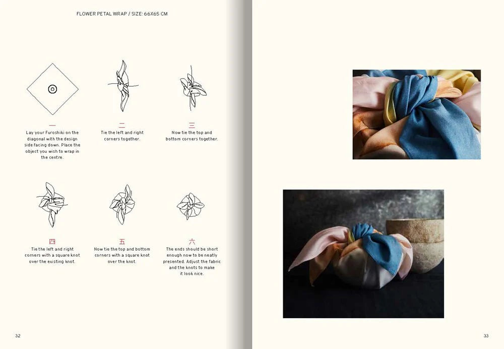 Furoshiki - and the japanese art of gift wrapping