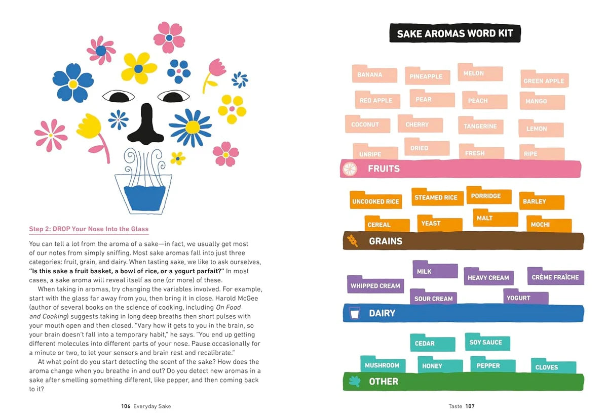 Everyday Sake bog