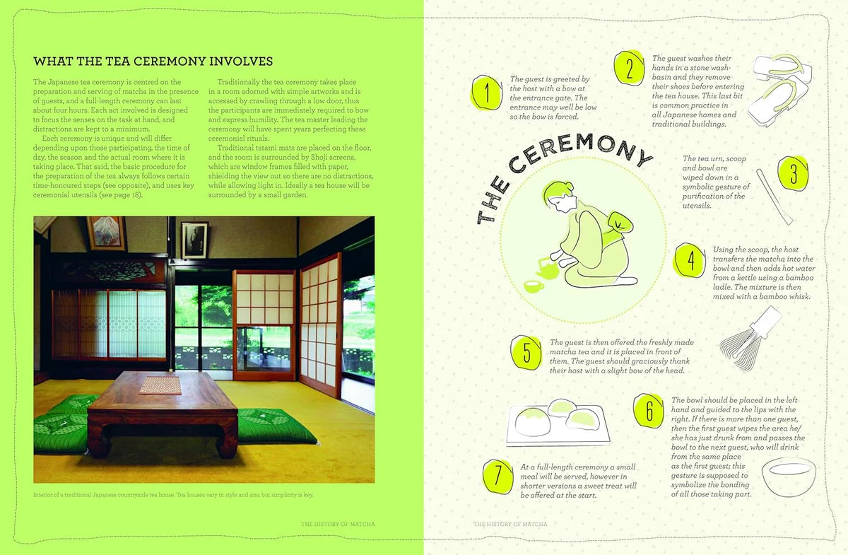The Book of Matcha