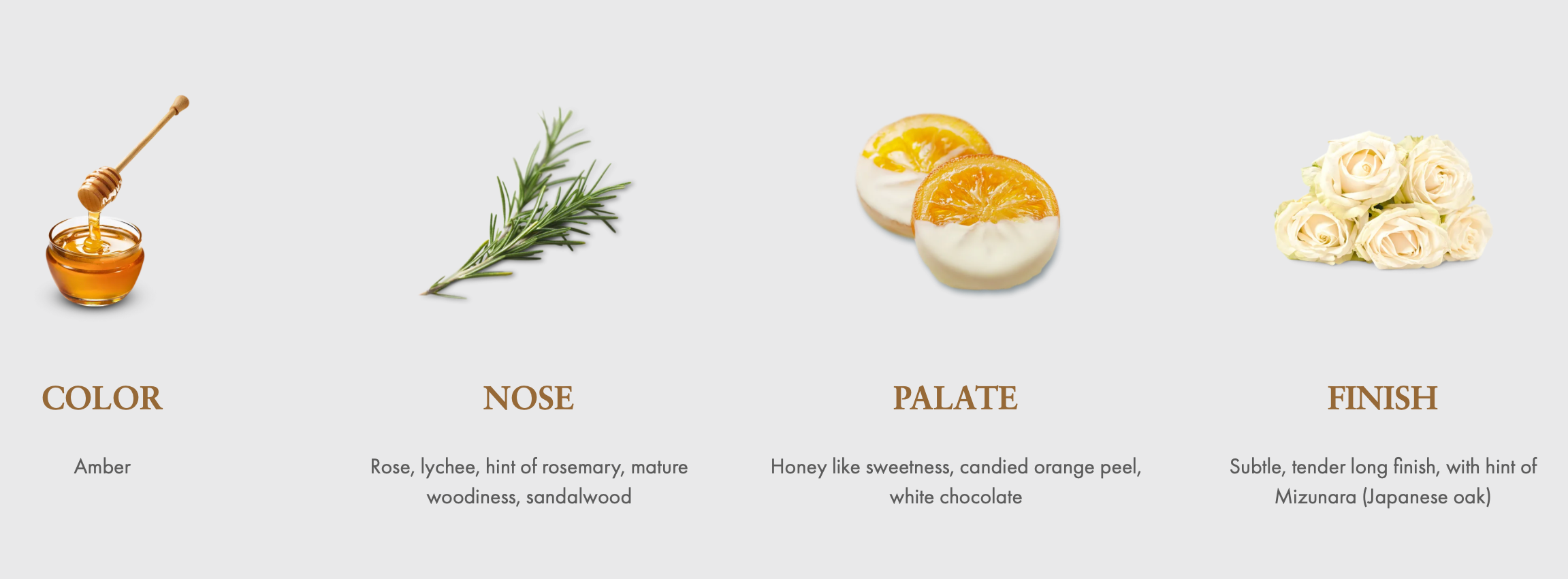 Hibiki Harmony 2024 - Whisky